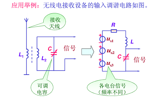 串聯(lián)諧振應(yīng)用舉例